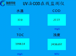 电极法COD传感器的测量值与国标法cod设备测量值对比，一致性和准确度如何？